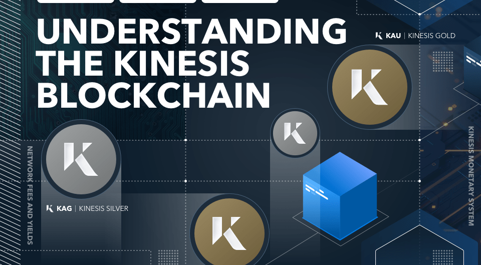 kinesis.money